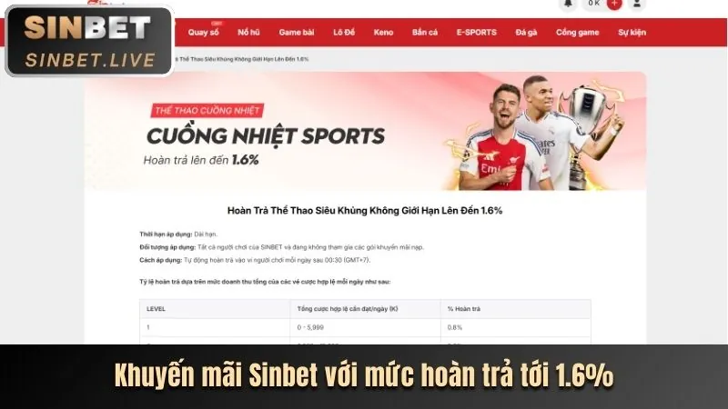 Ưu đãi theo mùa và sự kiện đặc biệt 98win9